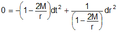 equation